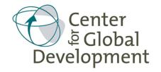 مركز التنمية العالمية / Center for Global Development